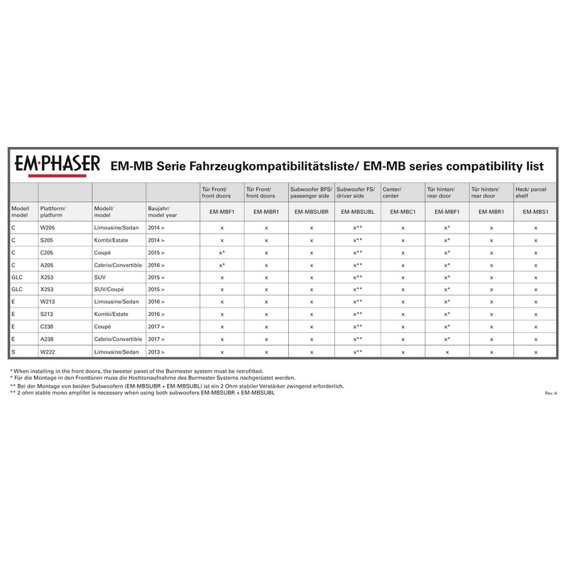 EMPHASER EM-MBC1 Center Speaker Compatible with Mercedes Vehicles Center Speaker