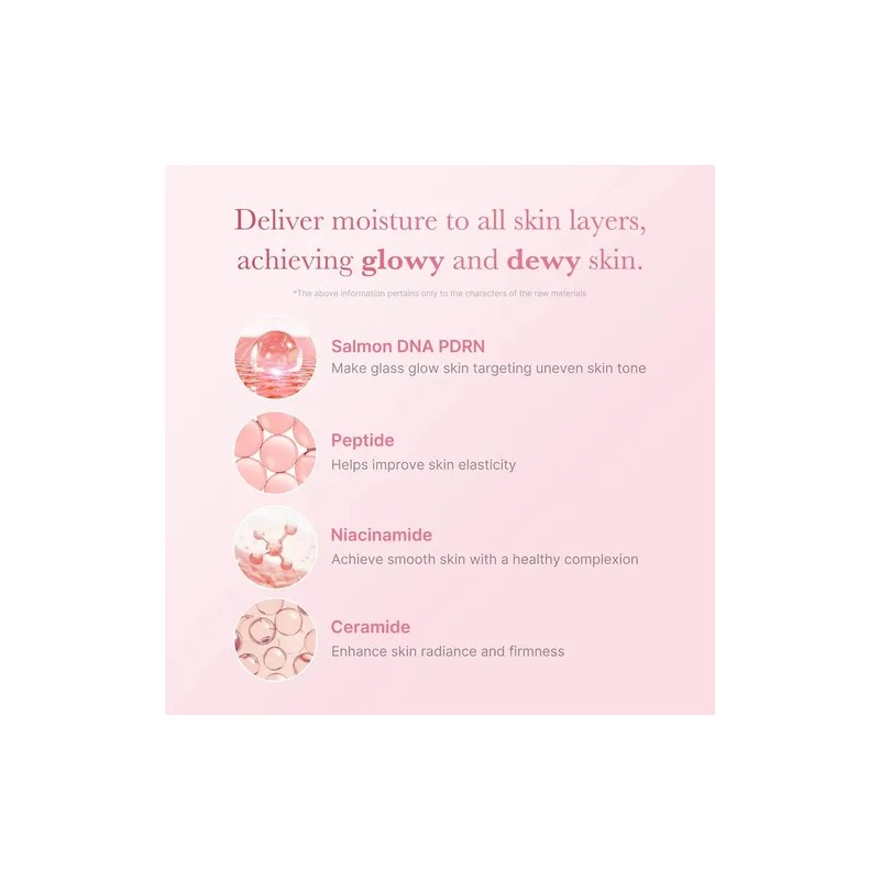 Medicube Pdrn Pink Niacinamide Milky Toner 150ml