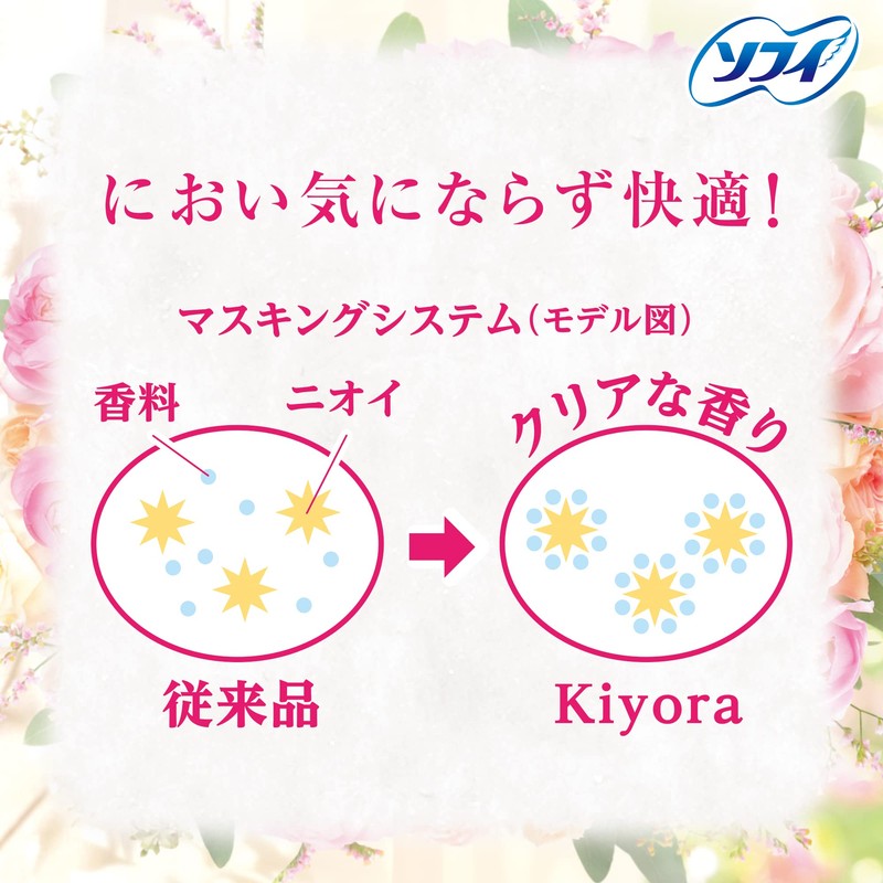 Sofy Kiyora Gentle Rose, 72 Packs x 2 Packs (Bulk