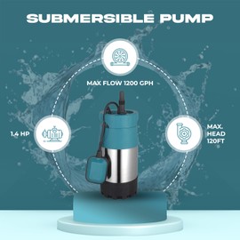 PS&W 1.4HP/110V Submersible Shallow Well Automatic Pump System Up to 60 PSI/1200 GPH with Smart Controller, Tankless System for Irrigation or Residential Use from Tanks or Cisterns