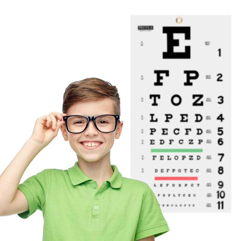 PECULA Eye Chart for Exams - Snellen Wall Chart 20