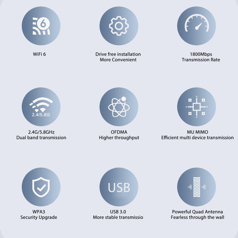 USB3.0 WiFi Adapter with 4 Antenna 2.4GHz 5GHz 1800Mbps WPA3