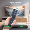 HZIME Replacement Remote Control Compatible for Superbox S1/ S2 PRO/