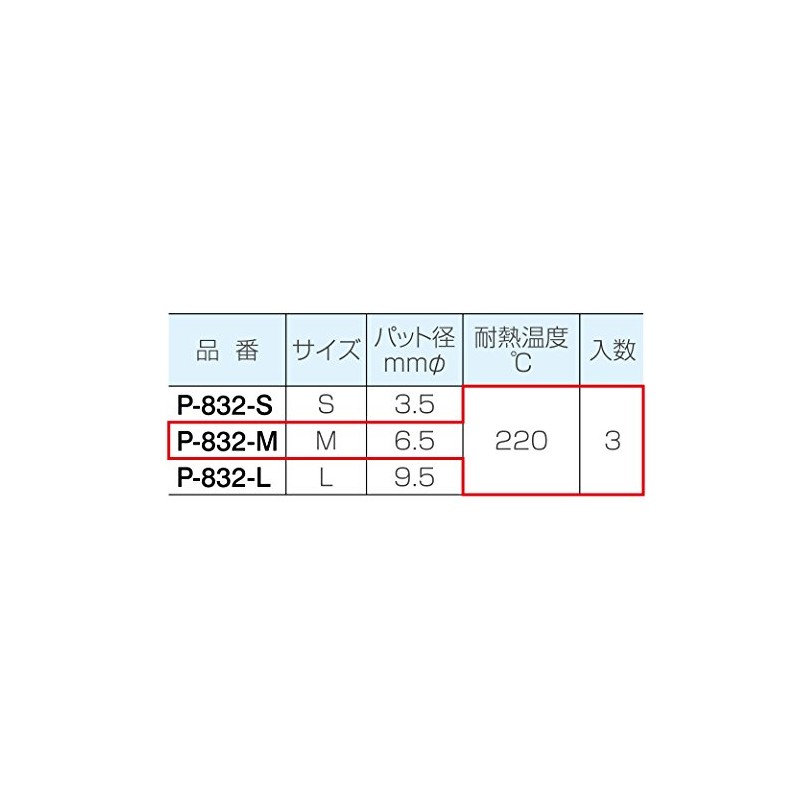 ho-zan (Hozan) Diameter 6.5 mm Putt-Putt φ Adsorption Ability G