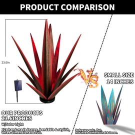 KODIBO Large Tequila Rustic Sculpture, Rustic Metal Agave Plants for Outdoor Patio Yard, Home Decor Hand Painted Metal Agave Garden Yard Statue, Outdoor Lawn Ornaments (Red - L (W/Solar Light))