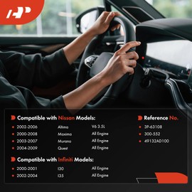 A-Premium Power Steering Pump Pulley Compatible with Nissan Altima 2002-2006, Murano 2003-2007, Maxima 2000-2008, Quest 2004-2009 & Infiniti I30 2000-2001, I35 2002-2004