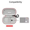 RLSOCO Carrying Case Replacement for RG Nano Retro Handheld Game Console