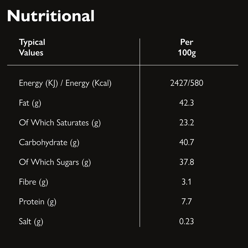 Hotel Chocolat - Happy Birthday Pocket