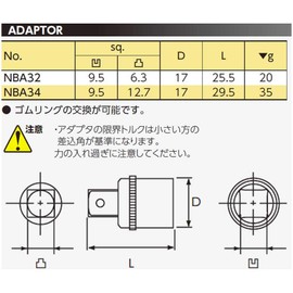 KTC (ke-te-si-) nepurosu Adapter nba32 