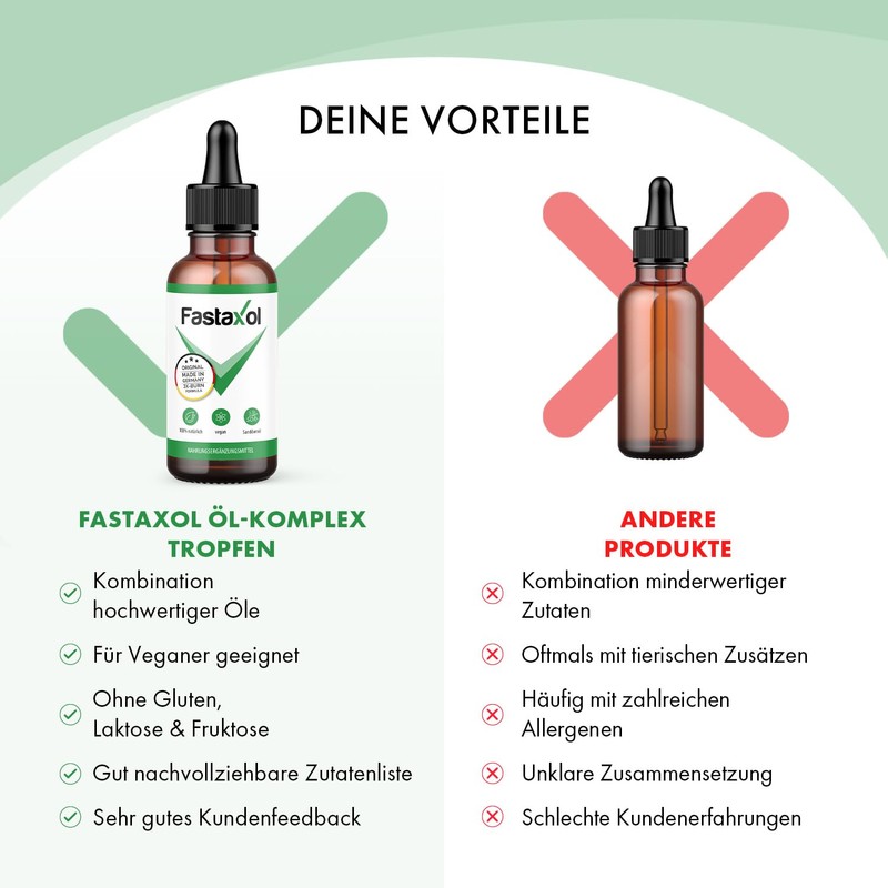 Fastaxol Oil Complex Drops with Avocado Oil, Olive Oil and