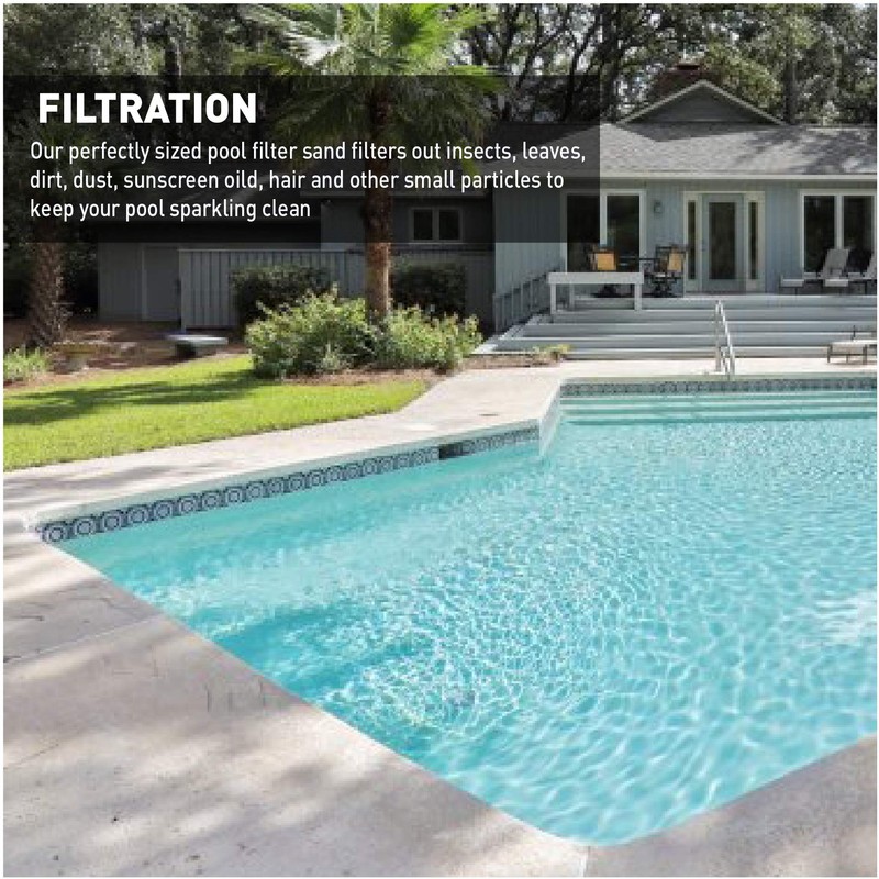 Palmetto Pool Filter Sand - Works with Residential & Commercial