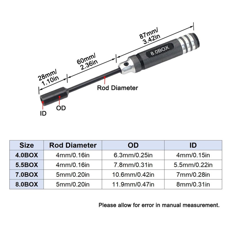 4 Pcs Hex Screw Driver Set, 4.0mm 5.5mm 7.0mm 8.0mm
