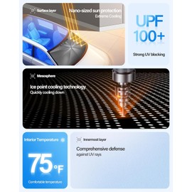 [2025 Upgrade] Windshield Sun Shade Umbrella, Foldable Car Sun Shade with Vinyl Coating Heat Shield UV Ray Reflector Keeps Cool and Protect Interior, for Auto Trucks Sedan SUV (57" x 31")