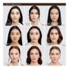 L'oréal Paris Base Maquillaje Super Difuminable True Match