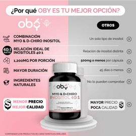 Oby Myo y D-Chiro-inositol Ratio 40:1 con 240 capsulas de 600mg | Ingredientes Naturales Premium (2Pack: 2 frascos de 120 caps cada uno)