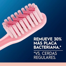Oral Iconic Cepillo Dientes Cerdas Forma Unidades