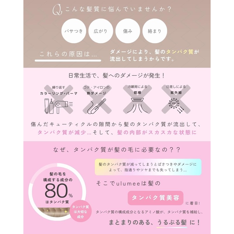 ulumee Premium Repair Protein Hair Mask