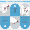 2 Kit Cerniere Tavoletta Sedile Wc