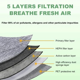 JOJOMARK Cabin and Engine Air Filter Set Fits for Sportage Hybrid 2023-2024, Sorento Hybrid 2021-2024, Tucson Hybrid 2022-2024, Sonata Hybrid 2020-24, Santa Fe Hybrid 2021-24, 97133L1000, 28113-L5100