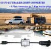 CARROFIX US Vehicle 4-Way Flat Plug to European 7-Way Round