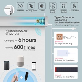 Motorized Blinds with Remote: Canisteo Battery Powered Control Electric Smart Roller Blinds Shades with Remote for Windows Cordless 100% Blackout, White, 38" W X 72" H