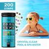Pool Test Strips 7-in-1, 200 Quick and Accurate Pool and
