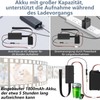 Mini Camera WiFi, 5G WiFi Small Camera Portable, 1080P HD
