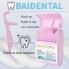 BAIDENTAL Portable Dental Floss Case 2 Box with 104 Count