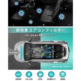 AUTO SPEC Aqua Vitz Voxy Crown Noah/Prius, Air Conditioner Filter, Car Air Conditioner Filter, New Type Filter, 5 Layer Structure, HEPA High Efficiency Filter, Includes Activated Carbon, From August