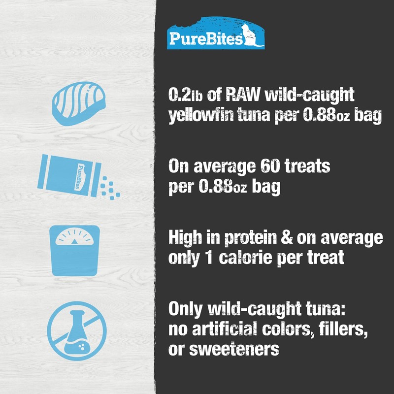Purebites Tuna Freeze Dried Cat Treats, 0.88Oz | 25G -