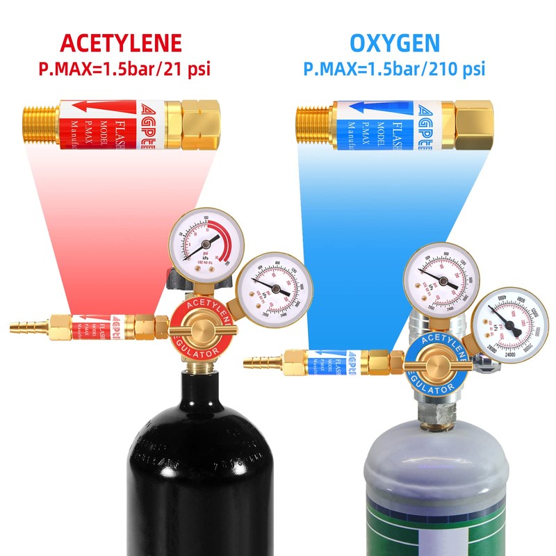 AGPTEK Oxygen Acetylene Flashback Arrestors Set Regulator End 9/16-18 Threads