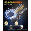 OXILAM M5S H11 LED Bulbs 2024 1:1 Halogen Size, 30000LM