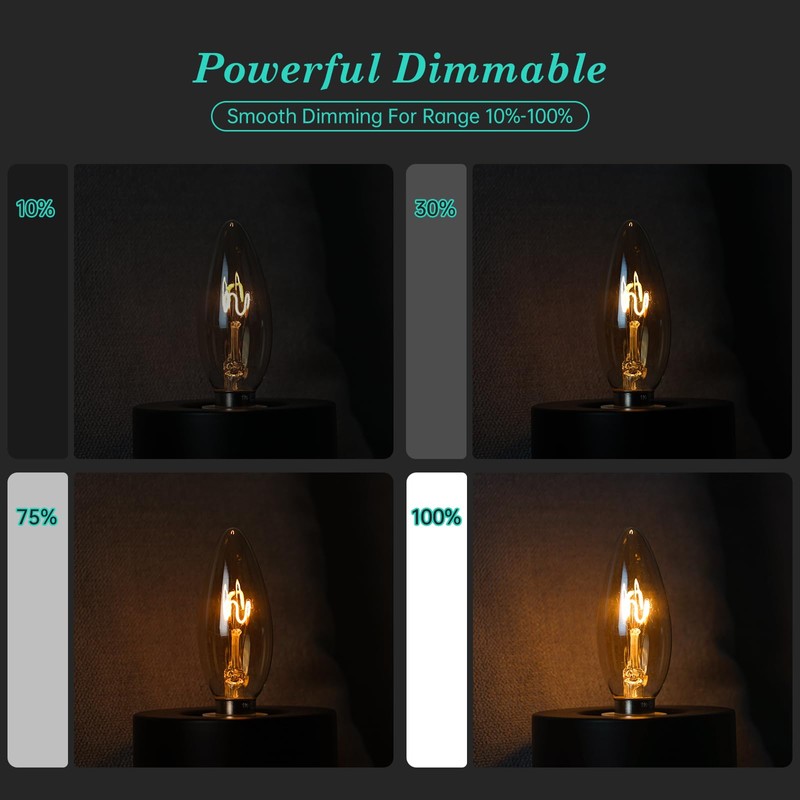 E12 Candelabra Light Bulbs 20W 25W Replacement, Super Thin Filament