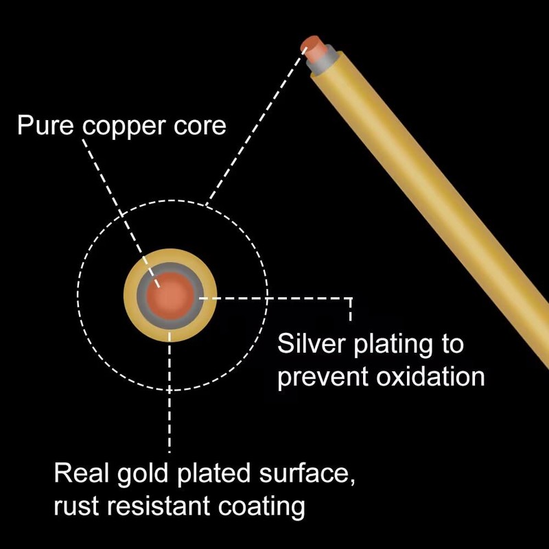 BENECREAT 24Gauge(0.5mm) Tarnish Resistant Light Gold Wire Jewellery Making Copper