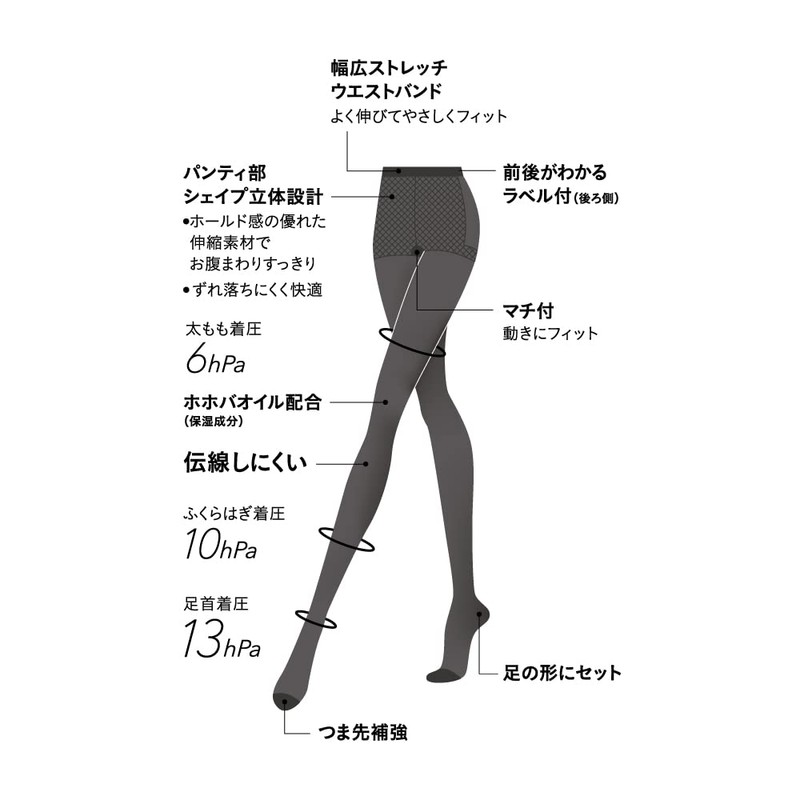 Gunze SB540 Women's Stockings, Sabrina, 3 Pairs Set, Black, Tighten