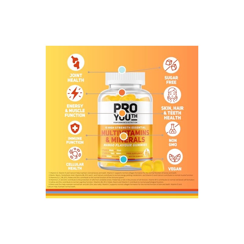 Nutrition Multivitamin & Mineral Gummies for Adults & Children |