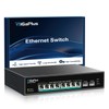 10 Port 2.5Gb Unmanaged PoE Switch with 8*2.5G Base-T PoE