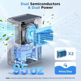Dehumidifiers for Home, 95 OZ Water Tank Dehumidifier with Drain Hose, 1000 Sq.Ft Quiet Dehumidifiers for Bathroom Bedroom Basement RV, Timer, Auto Shut-Off, 7 Color Light, Aromatherapy, Grey & White