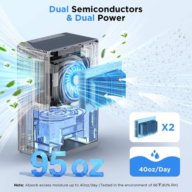 Dehumidifiers for Home, 95 OZ Water Tank Dehumidifier with Drain