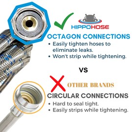 Washing Machine Hoses (10FT) - 90° Elbow - OCTAGON Connections for Secure Tightening - Universal Fit to All Wash Machines - (2 Pack) Braided Stainless Steel - Burst Proof Washer Water Supply Line