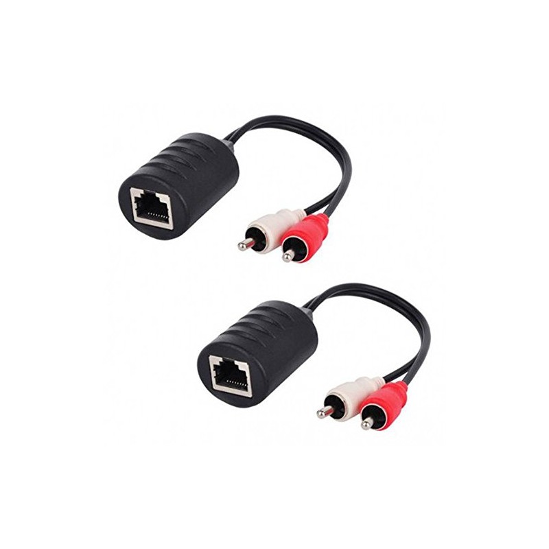 Stereo Analog Balun With IR