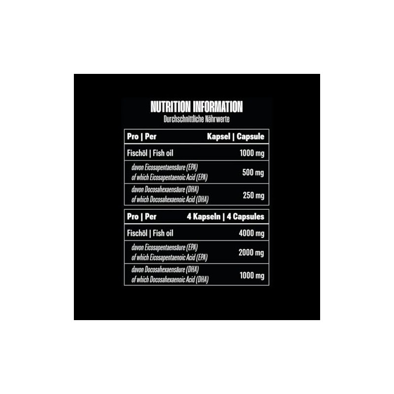 Big Zone Omega 3 Fury Triglycerides High-Quality Triglyceride Form No