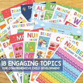 BEAWART 18 Laminated Educational Posters For Toddlers, Preschool Posters for Classroom, Kindergarten Wall Decor, PreK Learning Materials Alphabet Number Chart