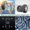 JDIAG TPMS Reset Tool, TPMS19 Tire Pressure Monitoring System Relearn