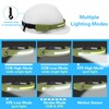 COSOOS 2 Rechargeable Headlamp Flashlight,Bright LED Head Lamp, 1000Lumen Floodlight