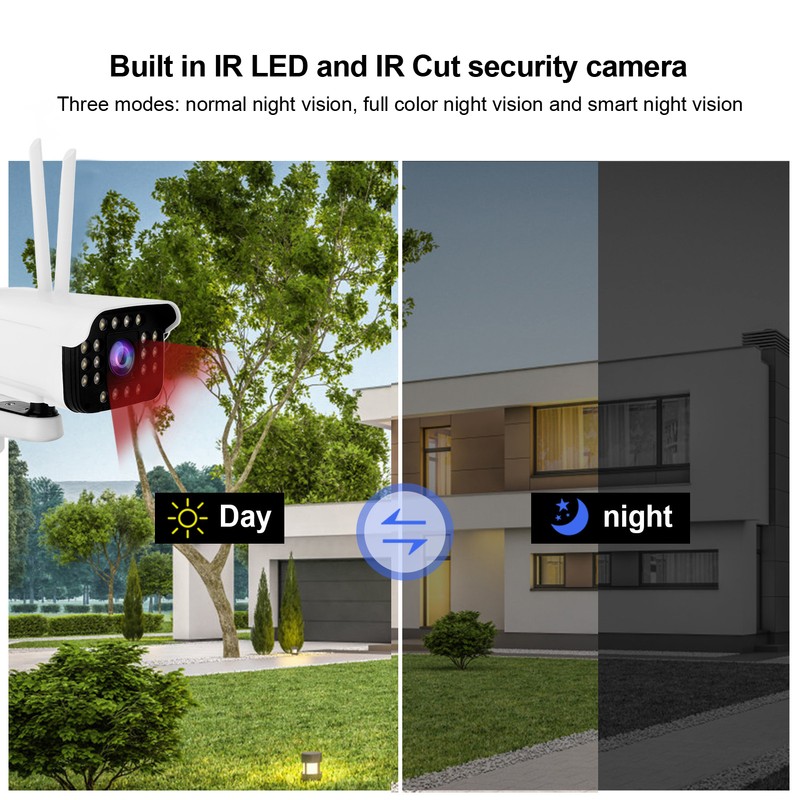 1080P Security Outdoor Camera PTZ 2.4Ghz WiFi IP66 Waterproof 20‑LED