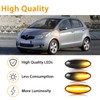 TECTICO Side Indicator Side Marker Light Indicator Canbus Compatible with