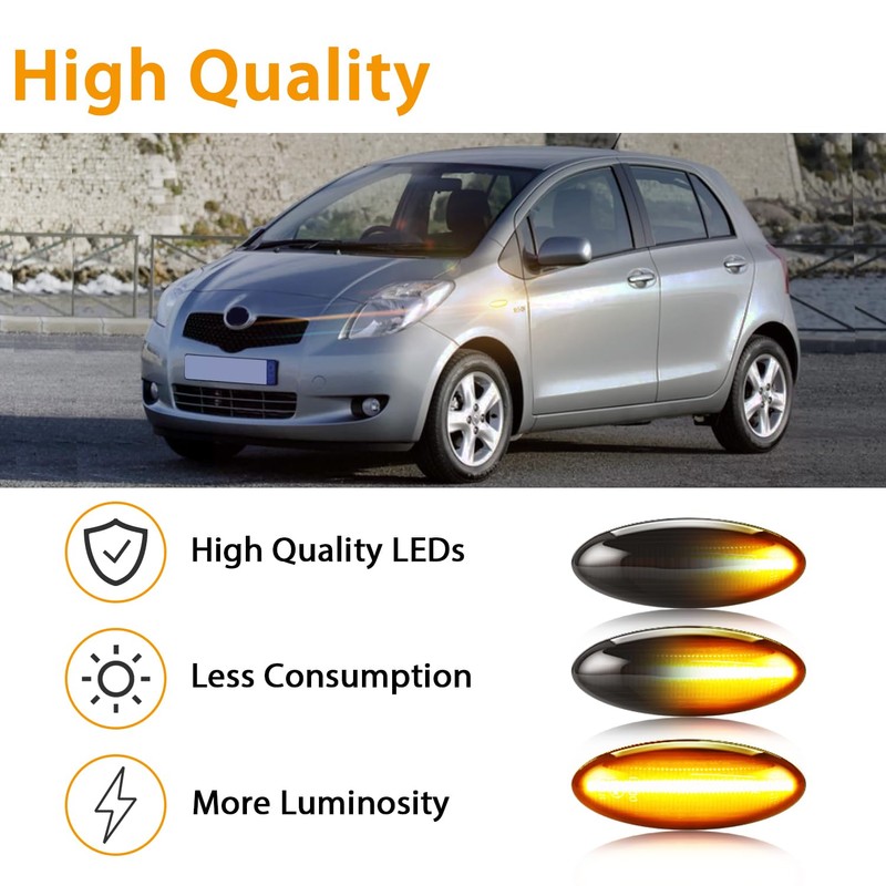 TECTICO Side Indicator Side Marker Light Indicator Canbus Compatible with