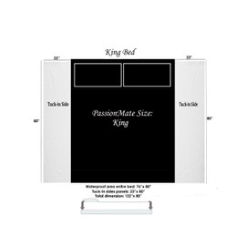 PassionMate100% Waterproof Stain-Proof Intimacy Love Blanket Bed Pad - Ultra-Soft, Silent, Plush Bedsheets Protector with Tuck-in Sides - Covers Entire Bed (King, Black)