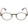 Incredible Bargains The Studio Round Style Reading Glasses, Unisex Retro